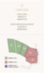 Land plot division
