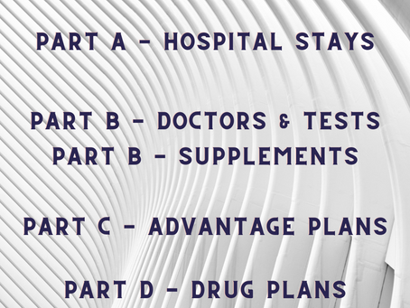 The Basics of Medicare