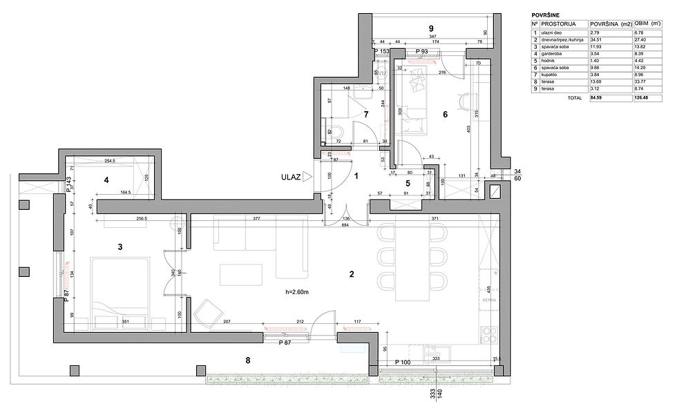 Design Layout
