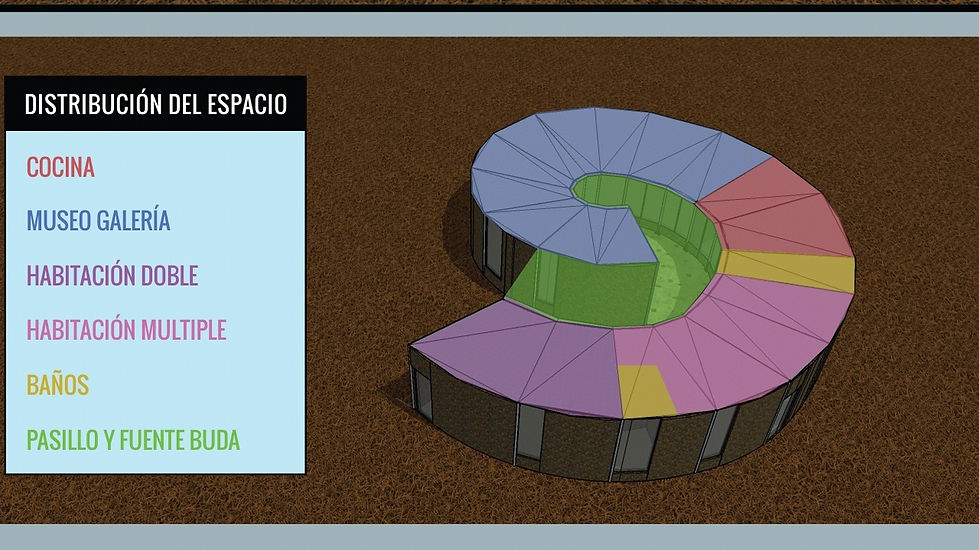 Foto a color espacios del MANU.jpg