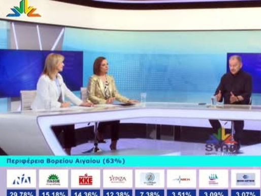 Γιώργος Κοτρωνιάς στο Star Κ.Ε.: