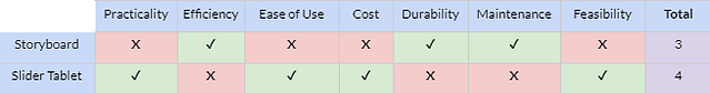 redefine pugh.PNG
