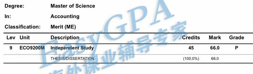 EasyGPA|第110期周报!