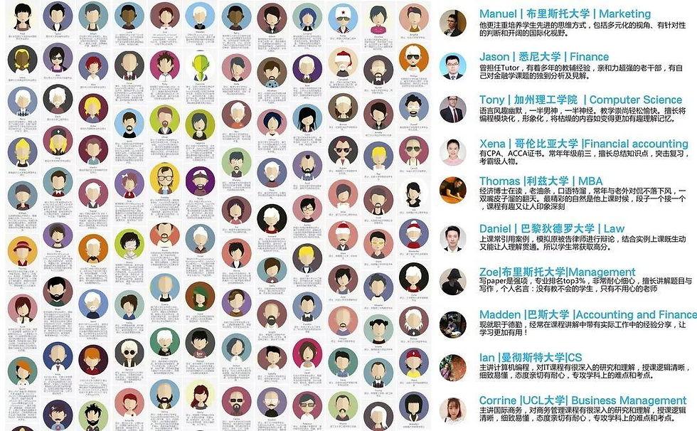 EasyGPA|第21期速报!