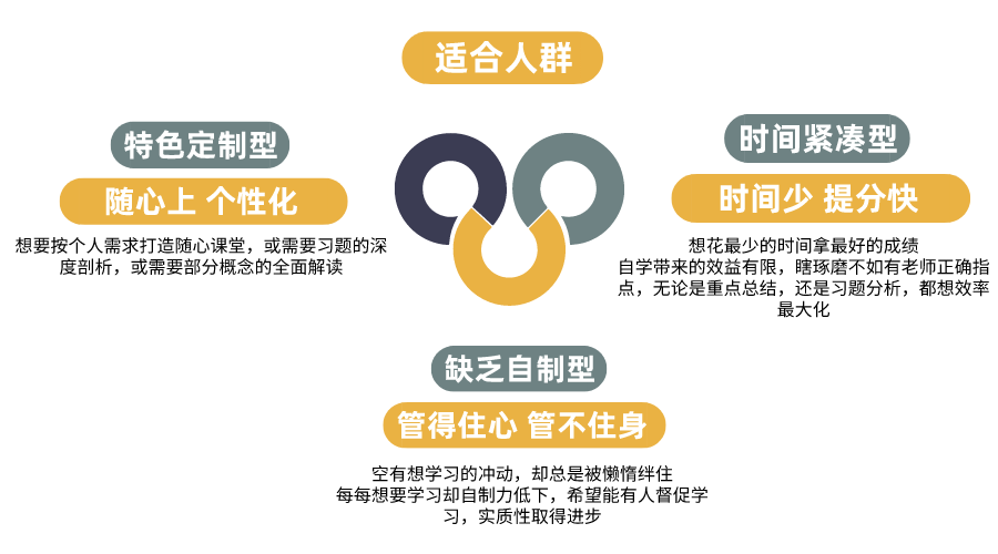 当考试遇到万圣节=50镑抵100镑+有效提分20%