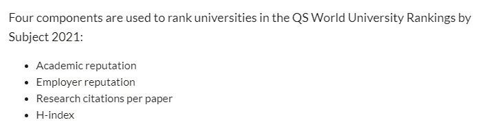 英国金融时报2022年全球MBA百强排行榜单