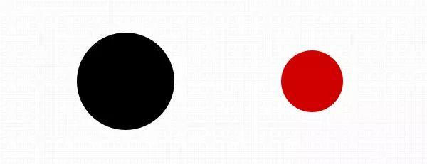 Assignment中最常遇到的题型,比较分析怎么写才不出错?