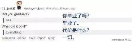 听说国内被毕业论文给逼哭了？身在国外的我默默不说话~