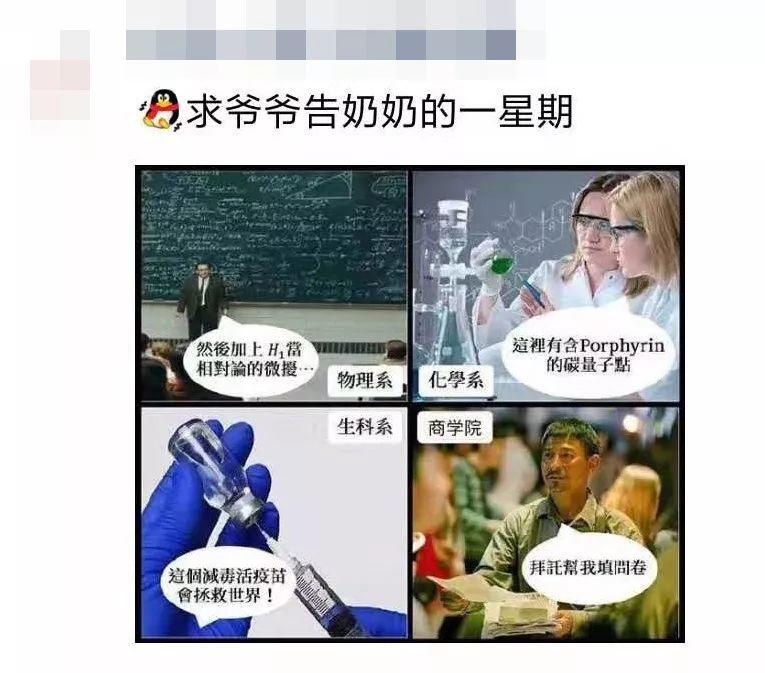 听说国内被毕业论文给逼哭了?身在国外的我默默不说话~