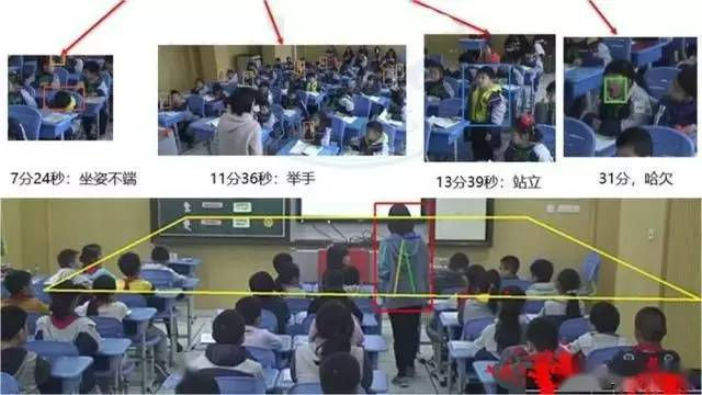 哈哈哈哈~墨大将采用ZOOM监考,作弊岂不是太简单?然而真相是...
