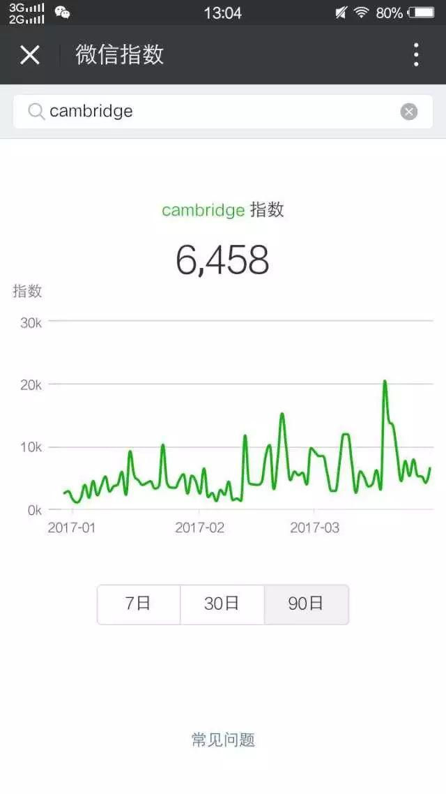 腾讯爸爸告诉你,选英国大学看啥世界排名,看指数!
