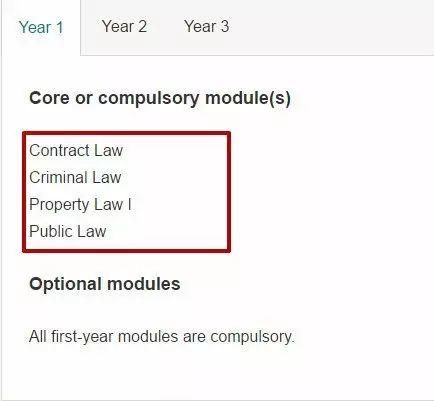 英国大学都要学习的Law基础课程详解~