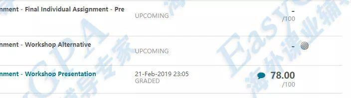 EasyGPA|第42期周报!全面助你突破考试难关!
