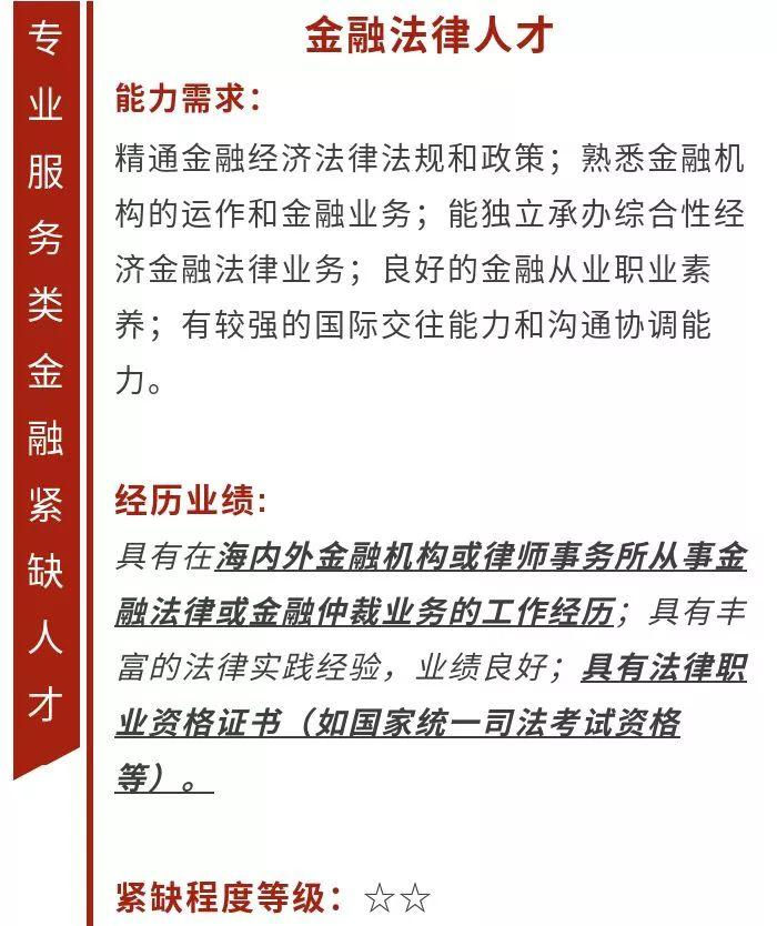 32份金融业紧缺人才指南!请收好!
