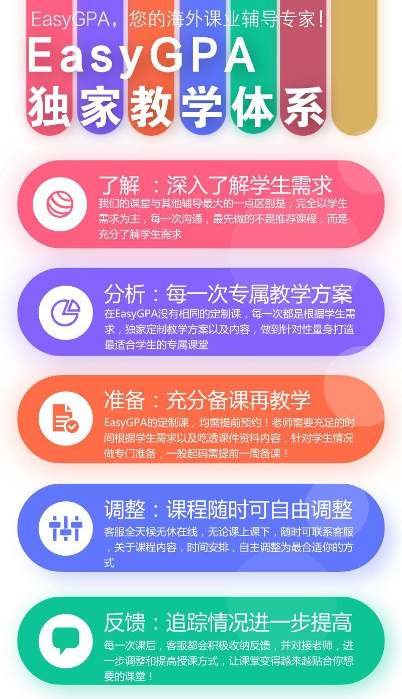 EasyGPA|第45期周报!2020,鼠你幸福!