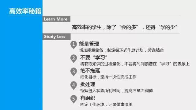 只需四步，学渣变学霸！