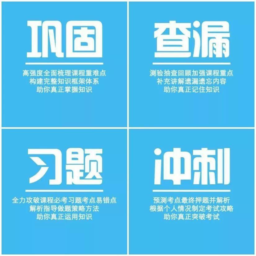 43所英国大学假期时间出炉!最高可能放假49天!