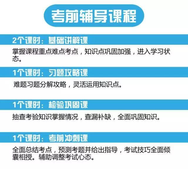 战绩|恭喜沈同学TM5022满分40获得36分成绩!