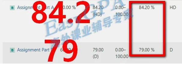 EasyGPA2022年|第12期周报!