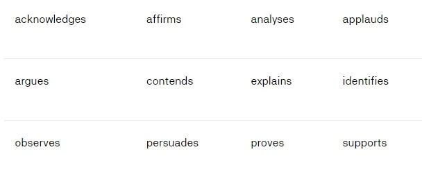 学术写作训练 | 如何妙用Reporting verbs(引述动词)表达立场与态度?