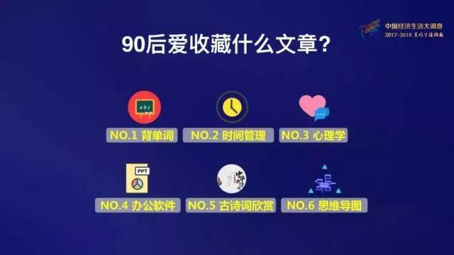 90后这些隐藏属性你知道吗?
