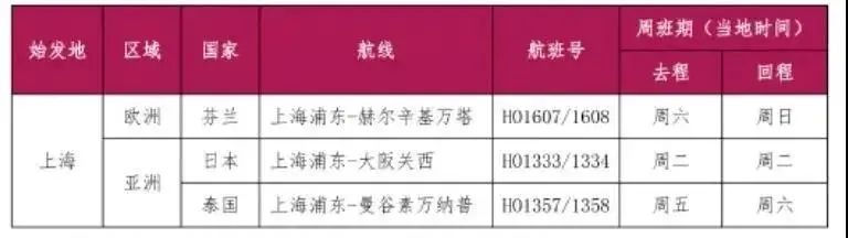 5月国内外航司国际航班计划全面汇总