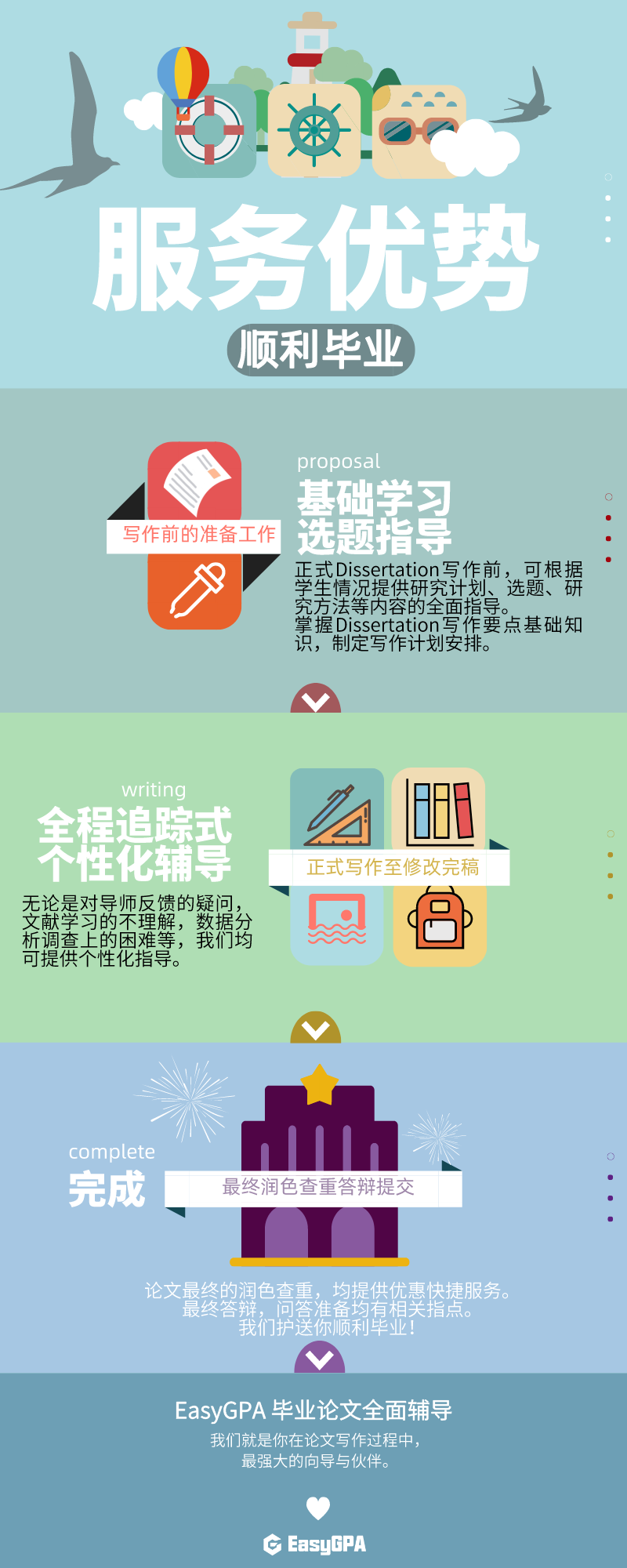 《2022英国毕业生就业报告》出炉,9大行业供不应求,投行/法律薪资可达5万英镑!