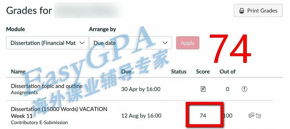 EasyGPA2022年|第5期周报!