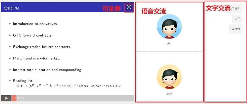 会上瘾的网课!快来围观!