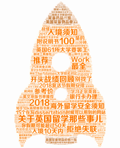 我在LSE的学习生活——留学行前讲座内容文字实录(直播整理版)
