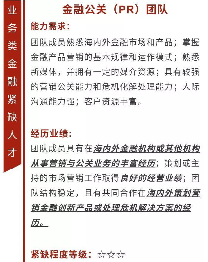 32份金融业紧缺人才指南!请收好!