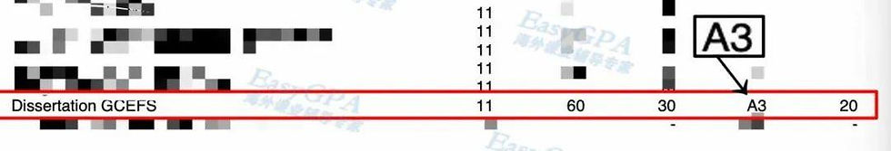 EasyGPA|第48期周报!