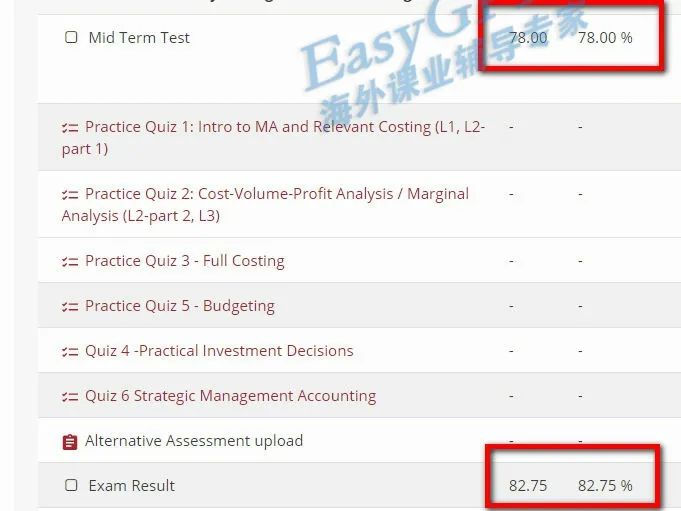 EasyGPA|第131期周报!