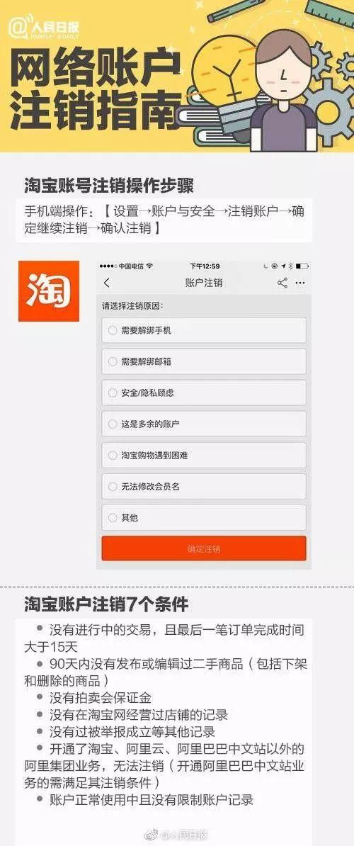网络账号注销指南