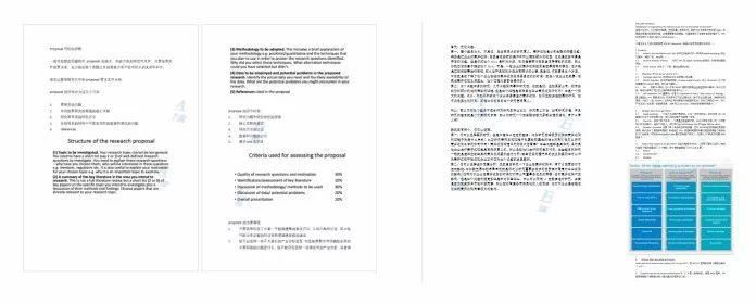 留学生的学业困难才刚刚开始!