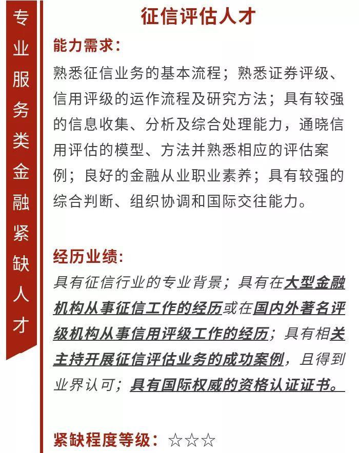 32份金融业紧缺人才指南!请收好!