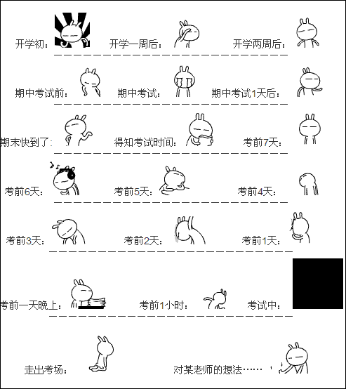 考场应该怎么规划答题才能拿高分,这个老师考前全都嘱咐了!!