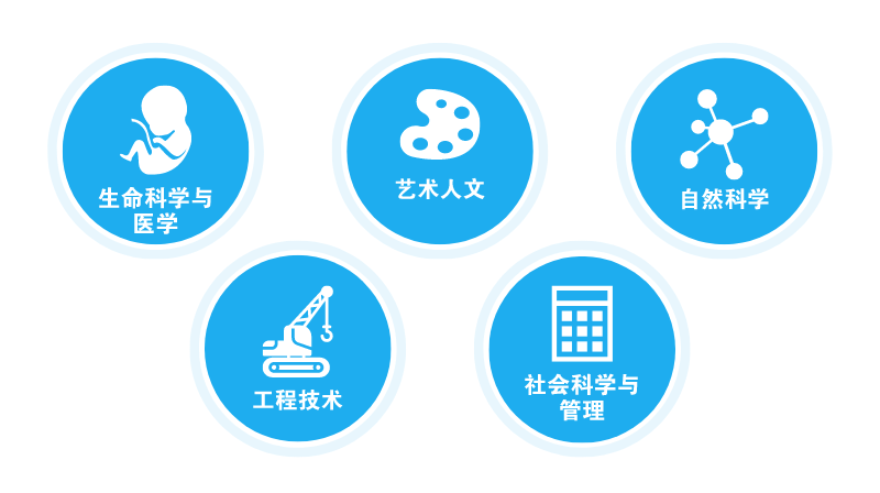 EasyGPA|第117期周报!
