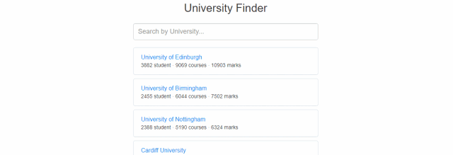 英国到底有多少学生只能获得三等学位?