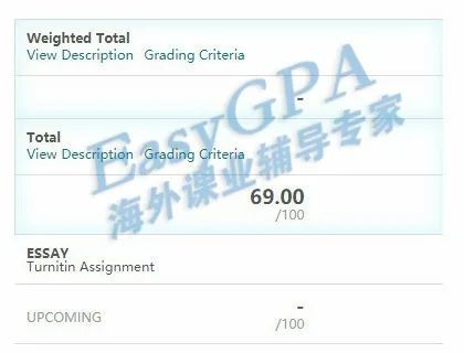 EasyGPA|第73期周报!