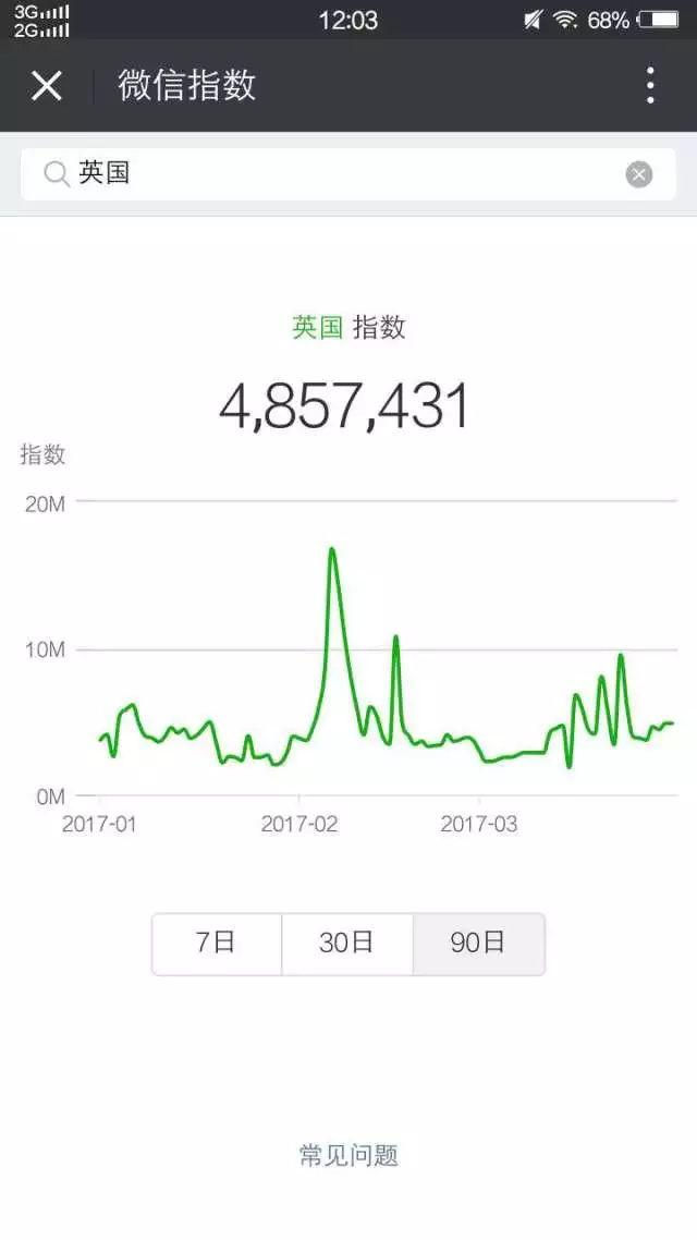 腾讯爸爸告诉你,选英国大学看啥世界排名,看指数!