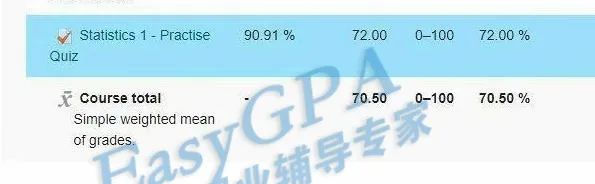 EasyGPA|第73期周报!