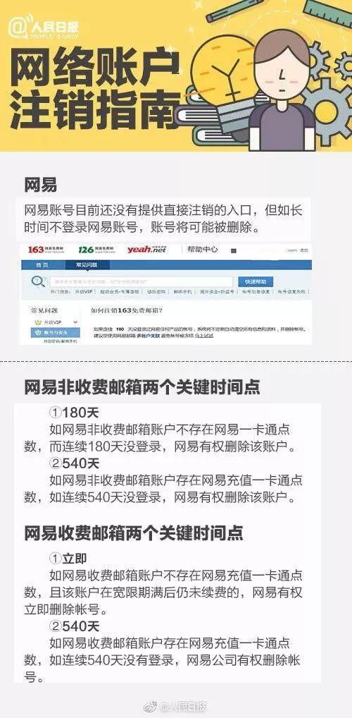 网络账号注销指南