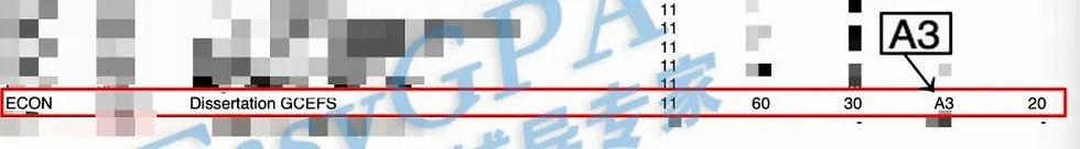 EasyGPA|第86期周报!
