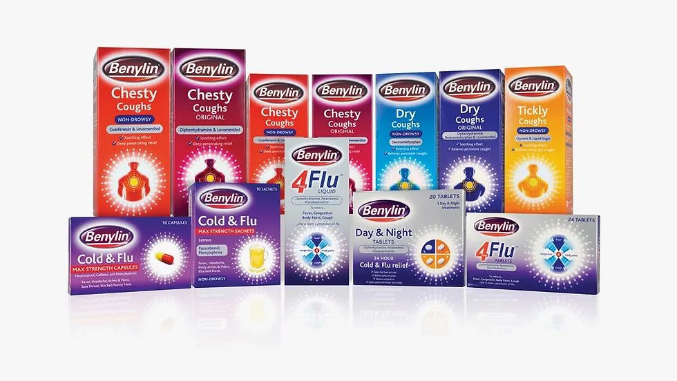 超全英国常用药品清单(附出入境常见违禁药品)