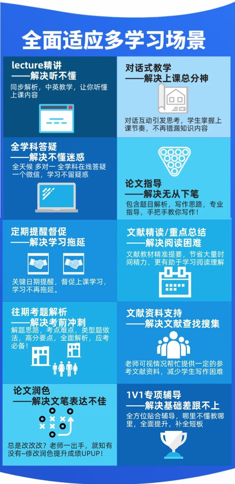 在我们说“man”的时候,我们在说谁?