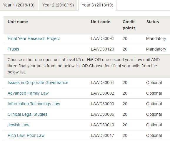 英国大学都要学习的Law基础课程详解~