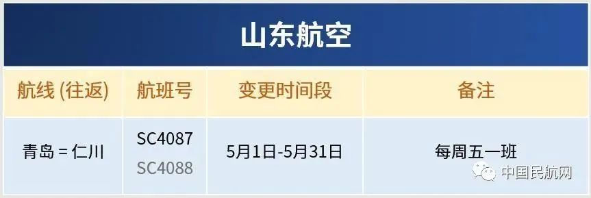 5月国内外航司国际航班计划全面汇总