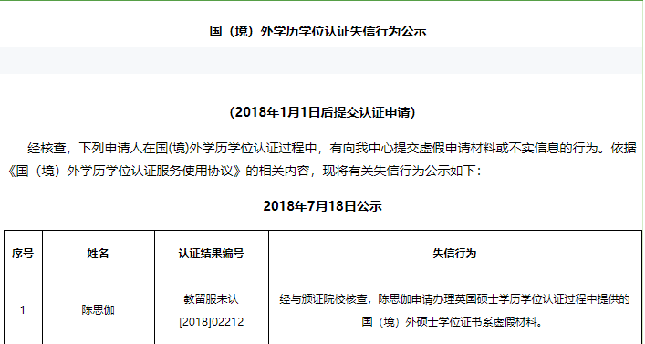 十人里总有一人不能毕业,这就是留学!