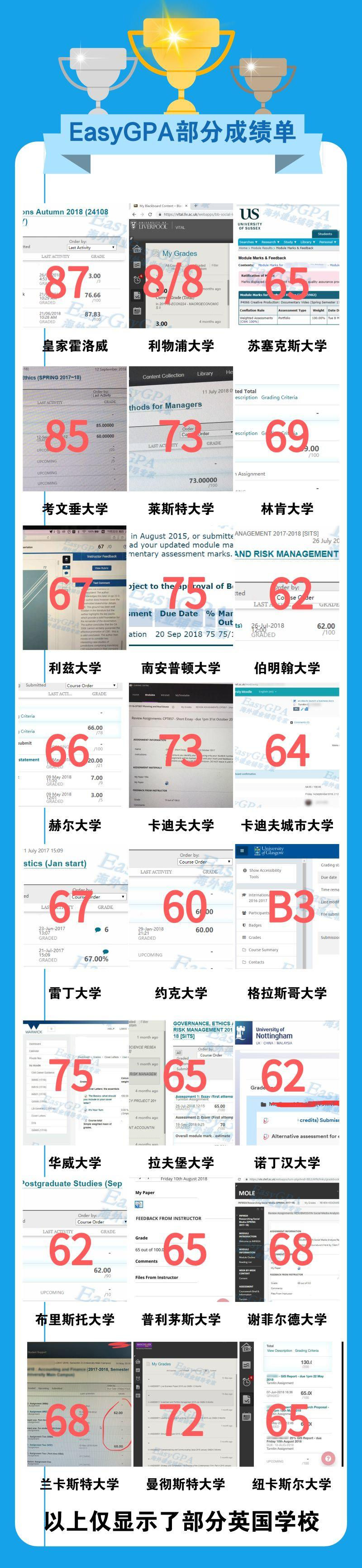 EasyGPA|第42期周报!全面助你突破考试难关!